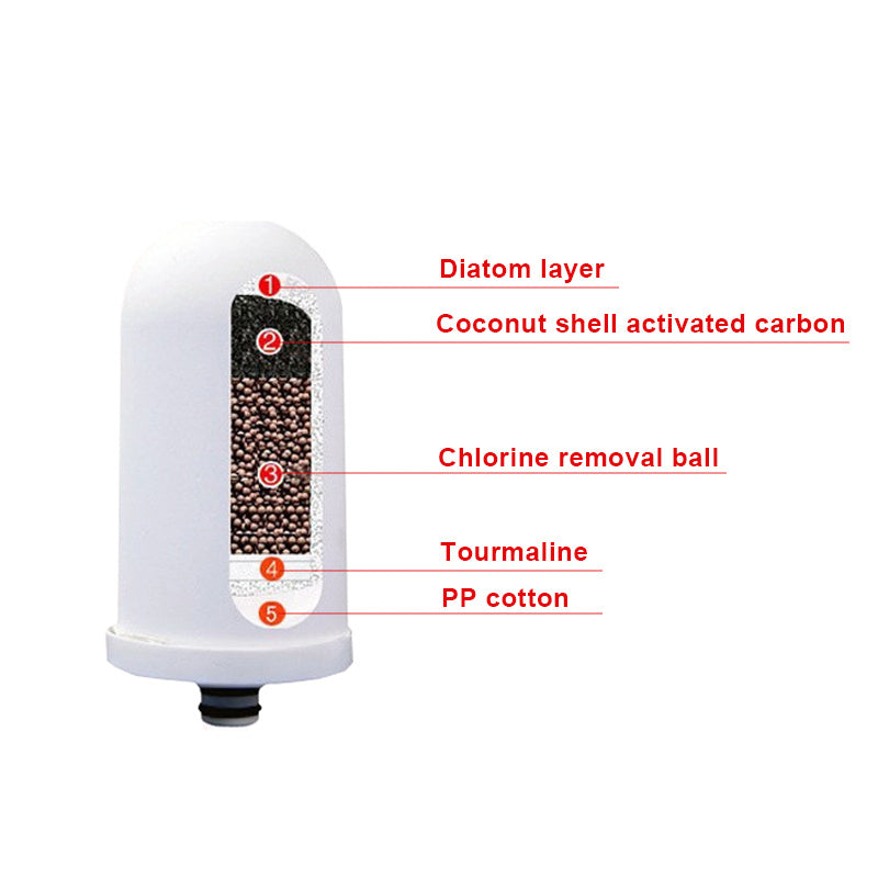 Factory Faucet Water Purifier Home Kitchen Direct Drinking Tap Water Filter Pre-Installed Water Purifier